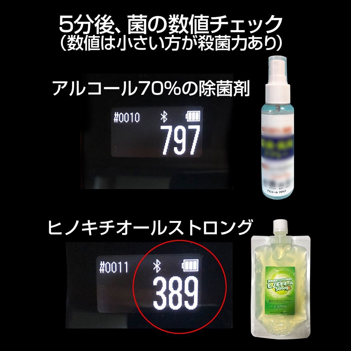 ヒバ抽出 ヒノキチオールストロング 200ml 2個セット