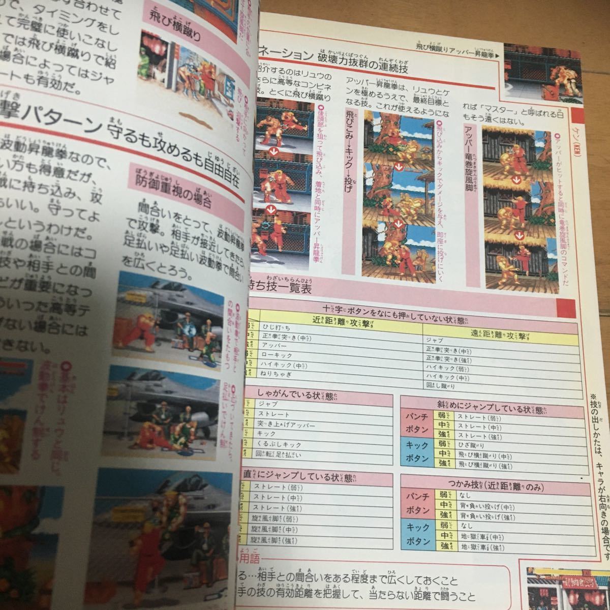 ☆本ゲーム「SFCストリートファイター2完全攻略本」スーパーファミコンスーファミ徳間書店ファミリーコンピュータマガジンカプコンストツー_画像3