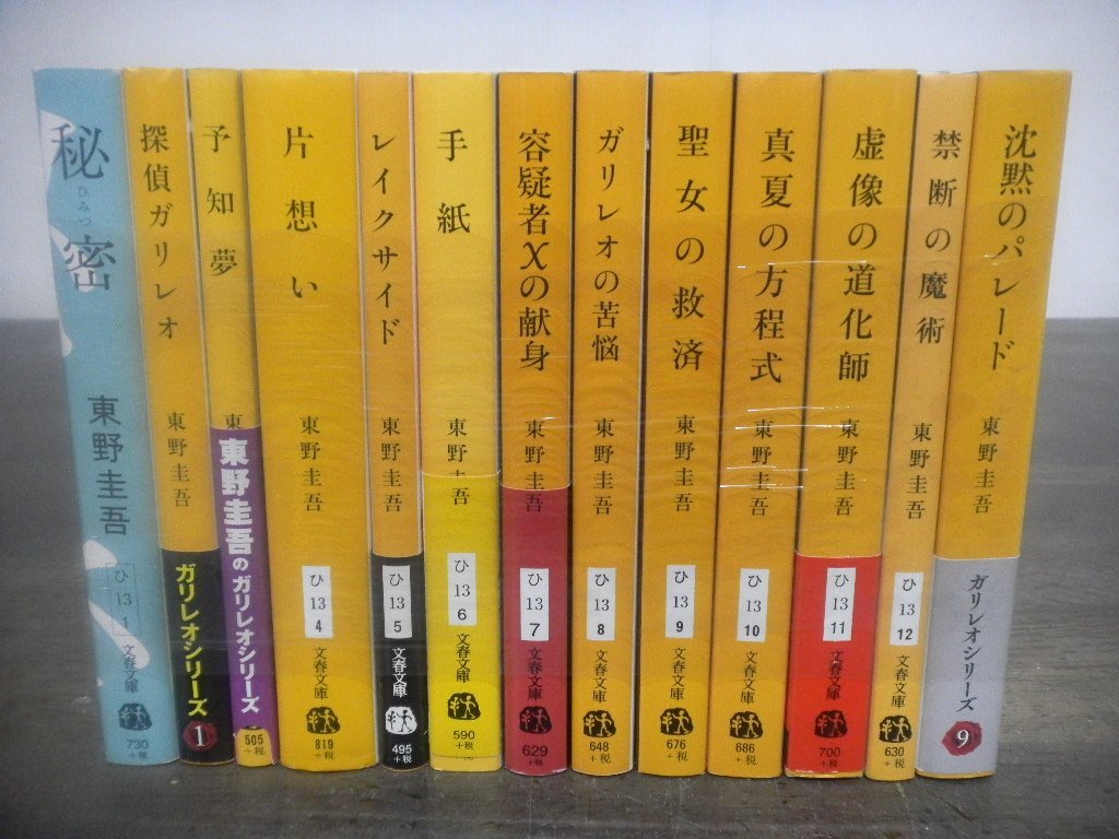 東野圭吾 文春文庫 発行順1 13 13冊 ガリレオシリーズなど 秘密 探偵ガリレオ 片思い 容疑者xの献身 ほか 東野圭吾 売買されたオークション情報 Yahooの商品情報をアーカイブ公開 オークファン Aucfan Com 東野圭吾 文春文庫 発行順1 13 13冊 ガリレオシリーズなど 秘密 探偵ガリレオ 片思い 容疑者xの献身 ほか 東野圭吾 売買されたオークション情報 Yahooの商品情報をアーカイブ公開 オークファン Aucfan Com