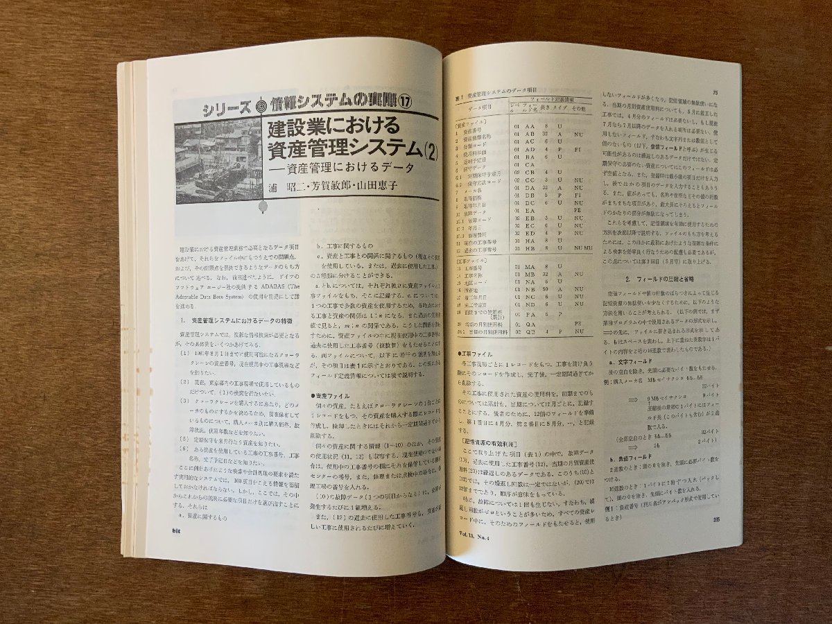 ■送料無料■ bit コンピューターサイエンス マイコン コンピュータ 日本語ワープロ 本 雑誌 古本 印刷物 昭和56年4月 98P/くKAら/BB-2510_画像7