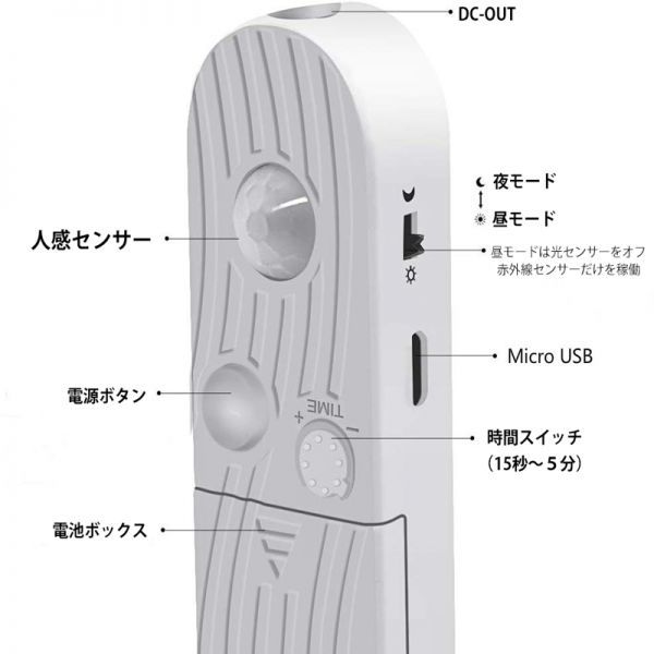 人感センサーライト LED テープライト ホワイト 白色 2M USB充電 電池式 切断可能 防水 間接照明 玄関 廊下 トイレ 階段 棚下 DD162_画像5