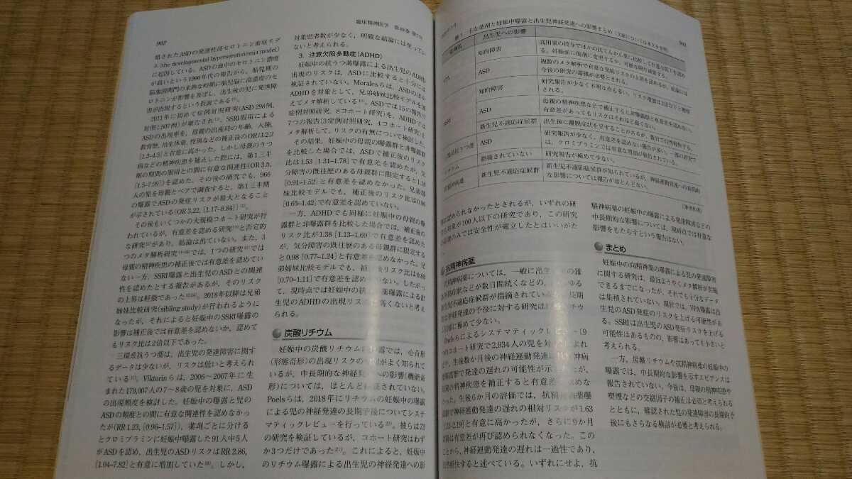 臨床精神医学　2020年7月　特集:妊娠・出産と精神科臨床アップデート　メンタルヘルス　ネコポス匿名配送_画像5