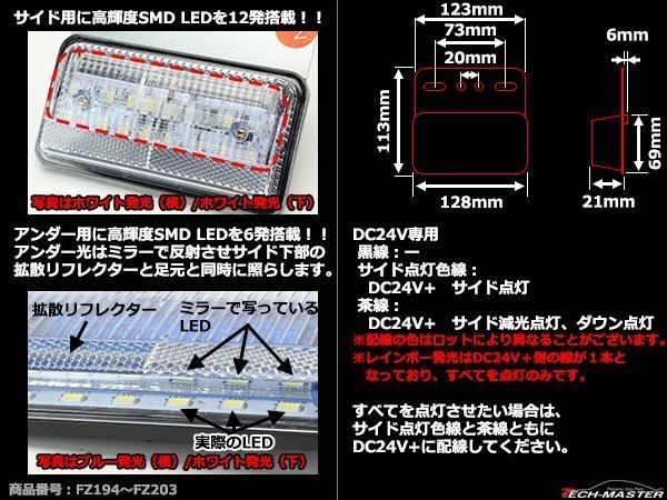 24V 薄型LEDマーカーランプ グリーン発光 / ダウンライト グリーン発光 角型 トラック サイドマーカー 路肩灯 FZ203_画像2