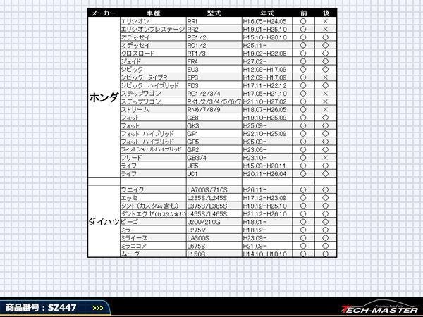 トヨタ 汎用 ドア ストライカー カバー Bタイプ 80/100ランクル 100/120ラクティス 170クラウン 150マジェスタ 30bB 10ヴィッツ SZ447_画像4