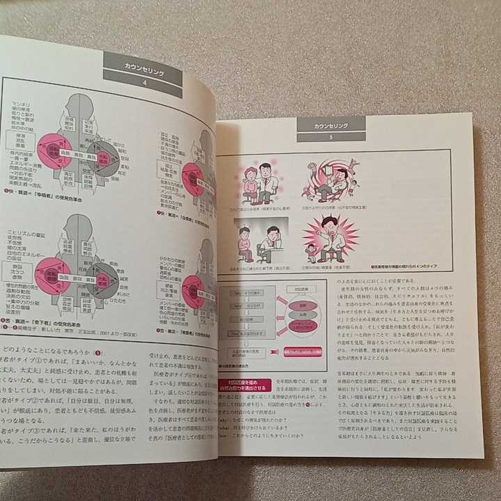 zaa-264♪更年期医療のコツと落とし穴 大型本 2005/4/1 麻生 武志 (編集)　中山書店