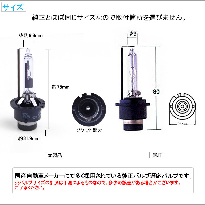 【FLD0359】純正交換HIDバルブ D2S 8000K 2個セット　検索：ヘッドライト 青白 D2R D2S D2C 純正 LED_画像5