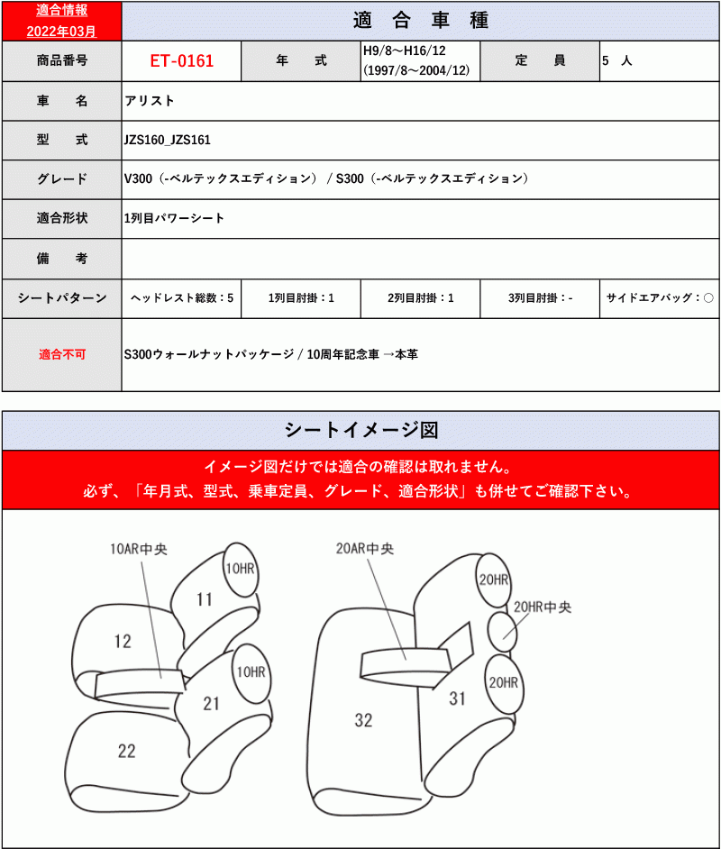 [Clazzio]JZS160_JZS161 アリスト(H9/8～H16/12)用シートカバー[クラッツィオ クール][ET-0161]_画像4