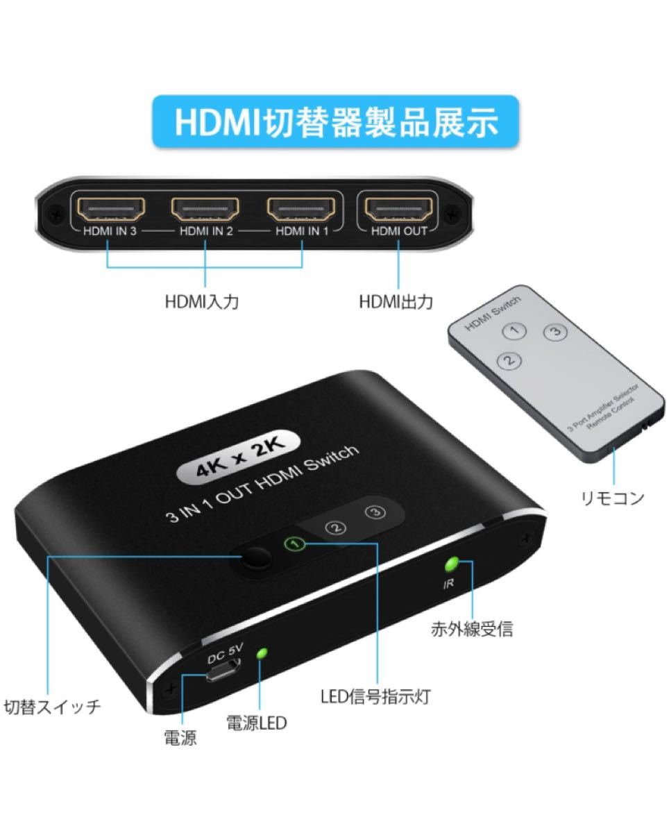 HDMI 切替器 3入力1 AM252