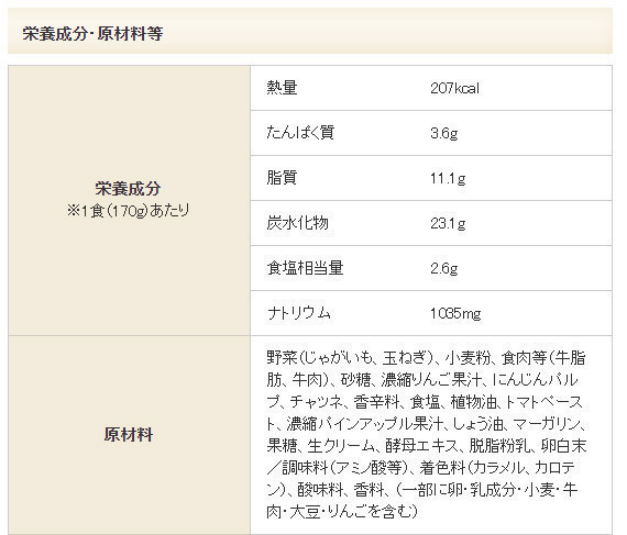同梱可能 レトルトカレー レストラン仕様カレー 日本ハム 辛口ｘ８食セット/卸_画像9