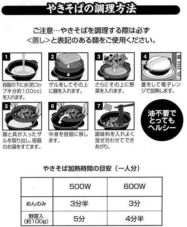 同梱可能 電子レンジでラーメン チンしておいしい麺まつり 日本製_画像9