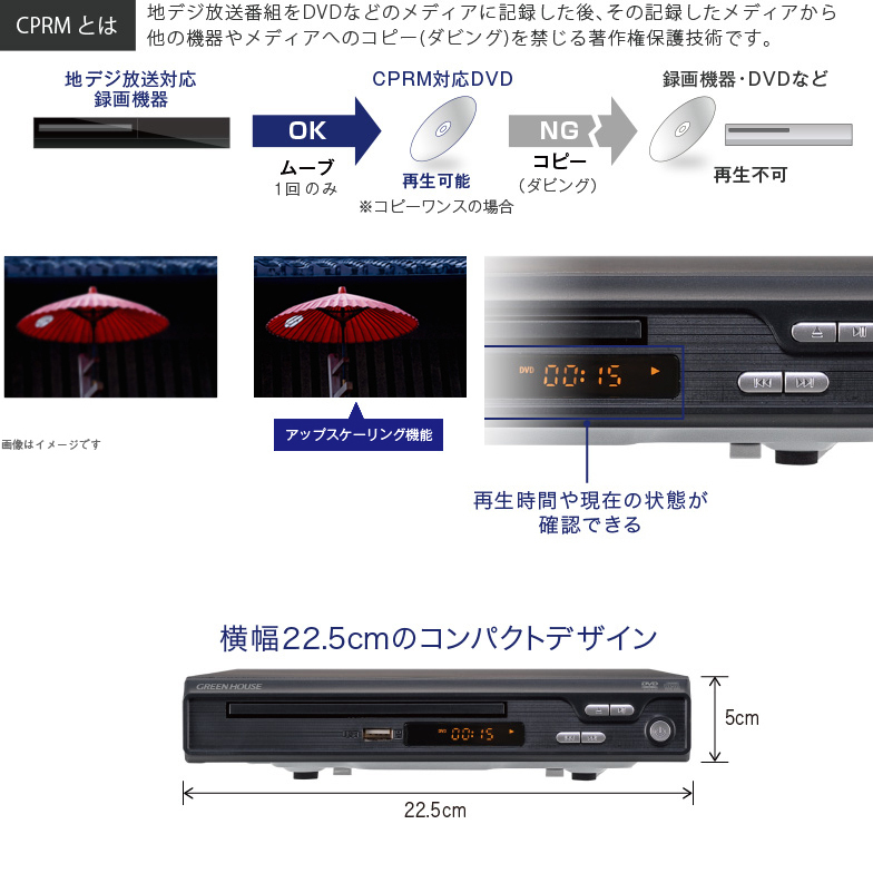 同梱可能 DVDプレーヤー USBメモリー対応 HDMI対応 HDMIケーブル付き グリーンハウス GH-DVP1J-BK/5706_画像6