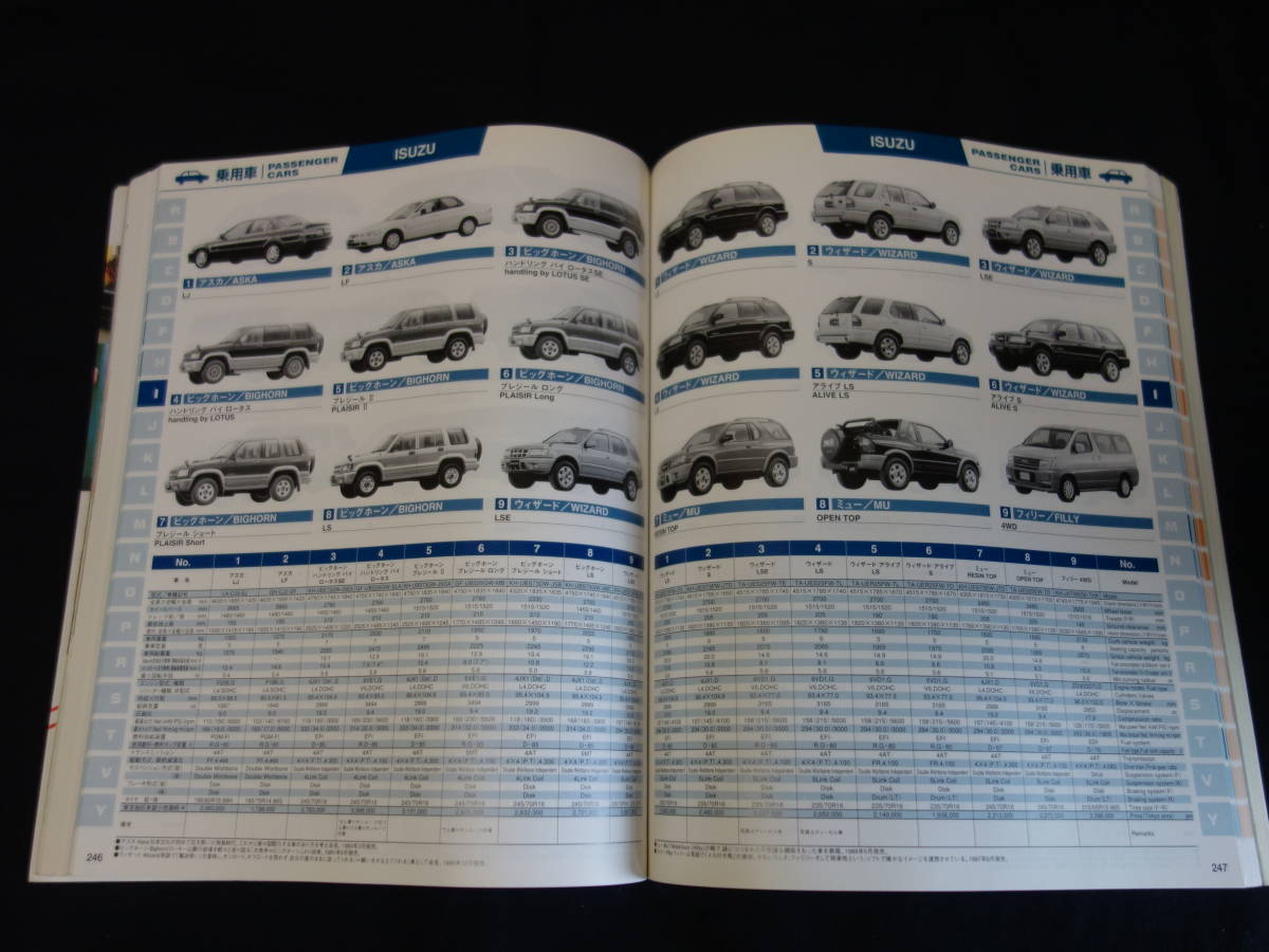 【￥800 即決】第47回 自動車ガイドブック 2000-2001年 自動車振興会【当時もの】_画像5
