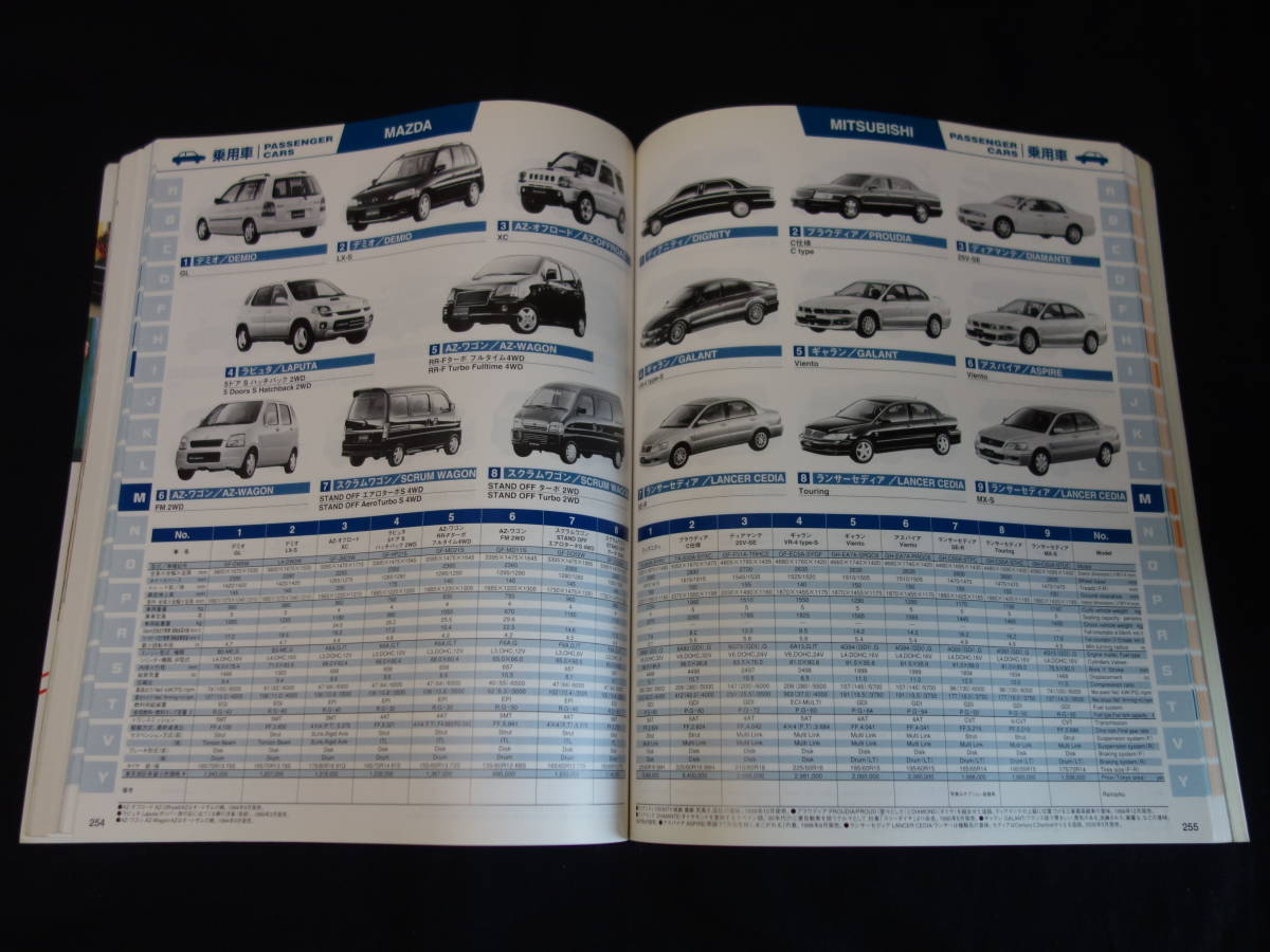【￥800 即決】第47回 自動車ガイドブック 2000-2001年 自動車振興会【当時もの】_画像6