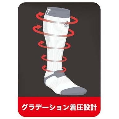 adidas ハイソックス　TECHFIT HI-SOCKS 新品未開封　23-25　ピンク　定価3240円_画像2