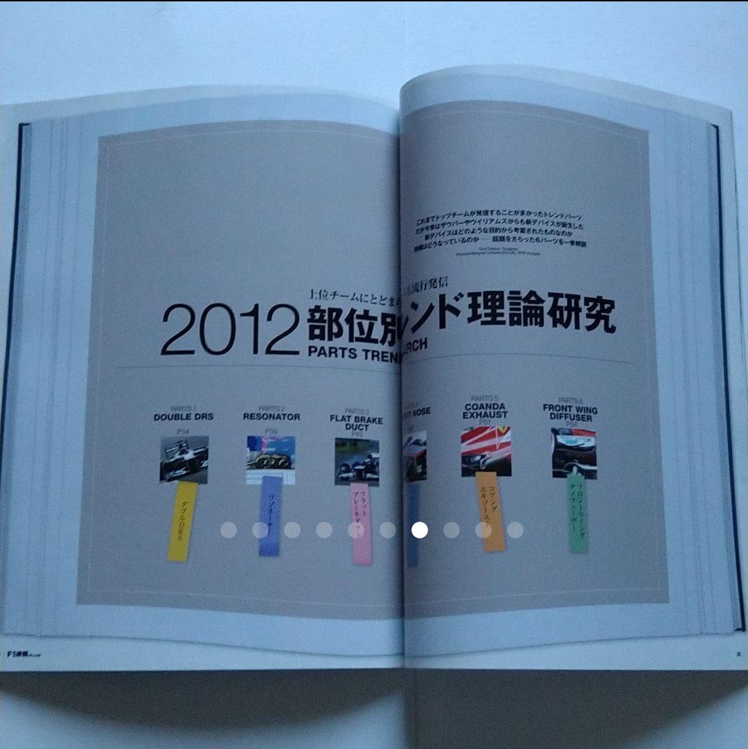 F1速報  PLUS  Vol.31  F1速報2012年12月15日号臨時増刊