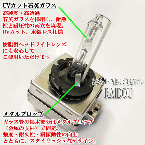 メルセデスベンツ CLAクラス C117 D3S HID ヘッドライト Hi/Lo 2013.07-2019.7_画像3