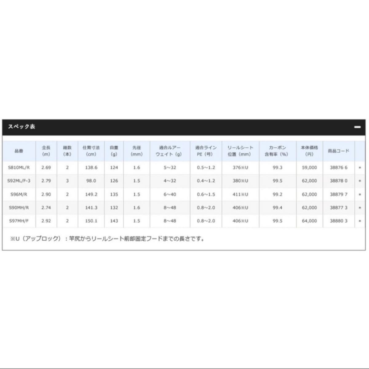 シマノ エクスセンス ジェノス S96M/R EXSENCE GENOS Grand Stinger 96