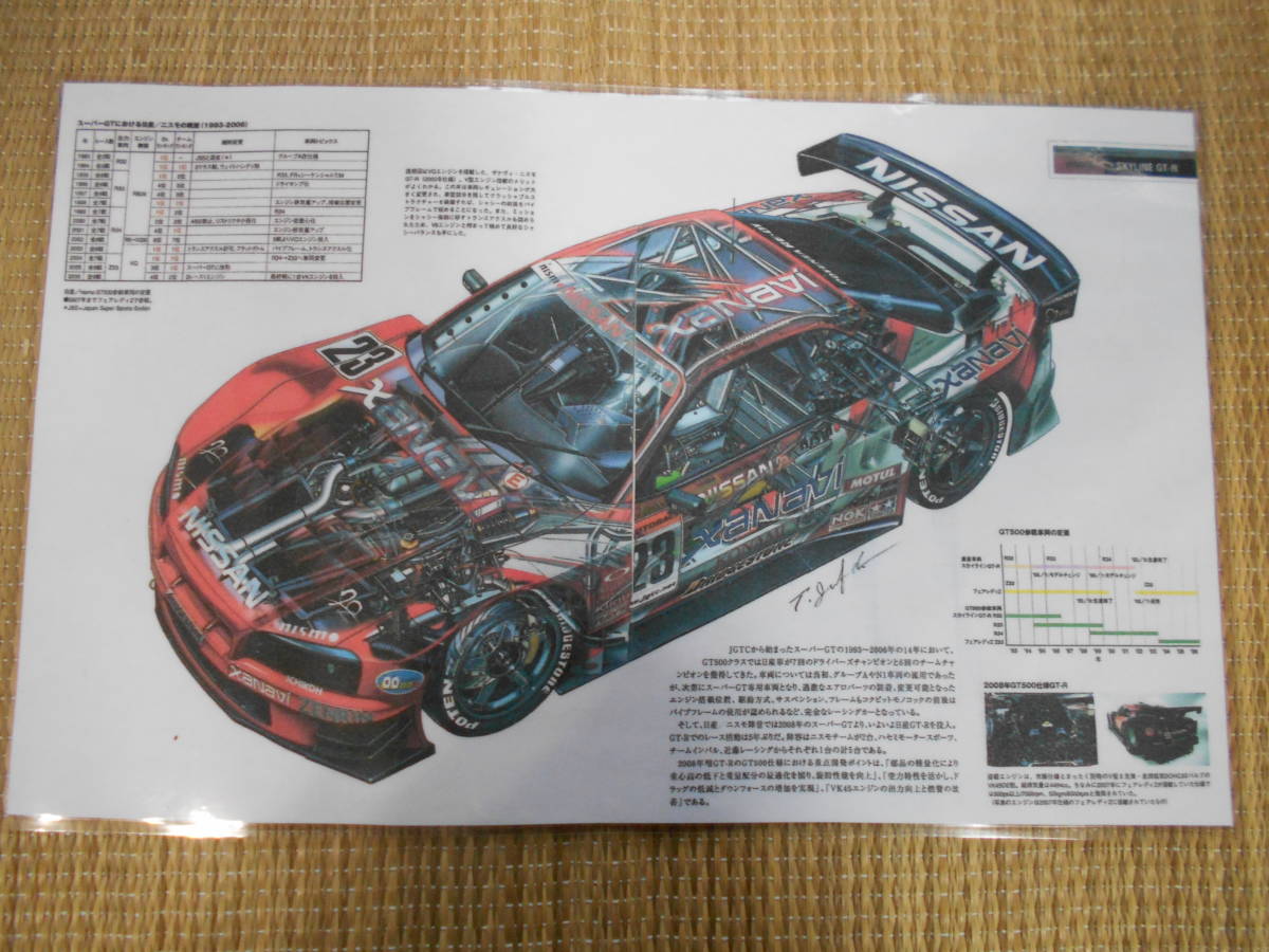 MM.. иллюстрации Nissan Nismo * Skyline GT-R