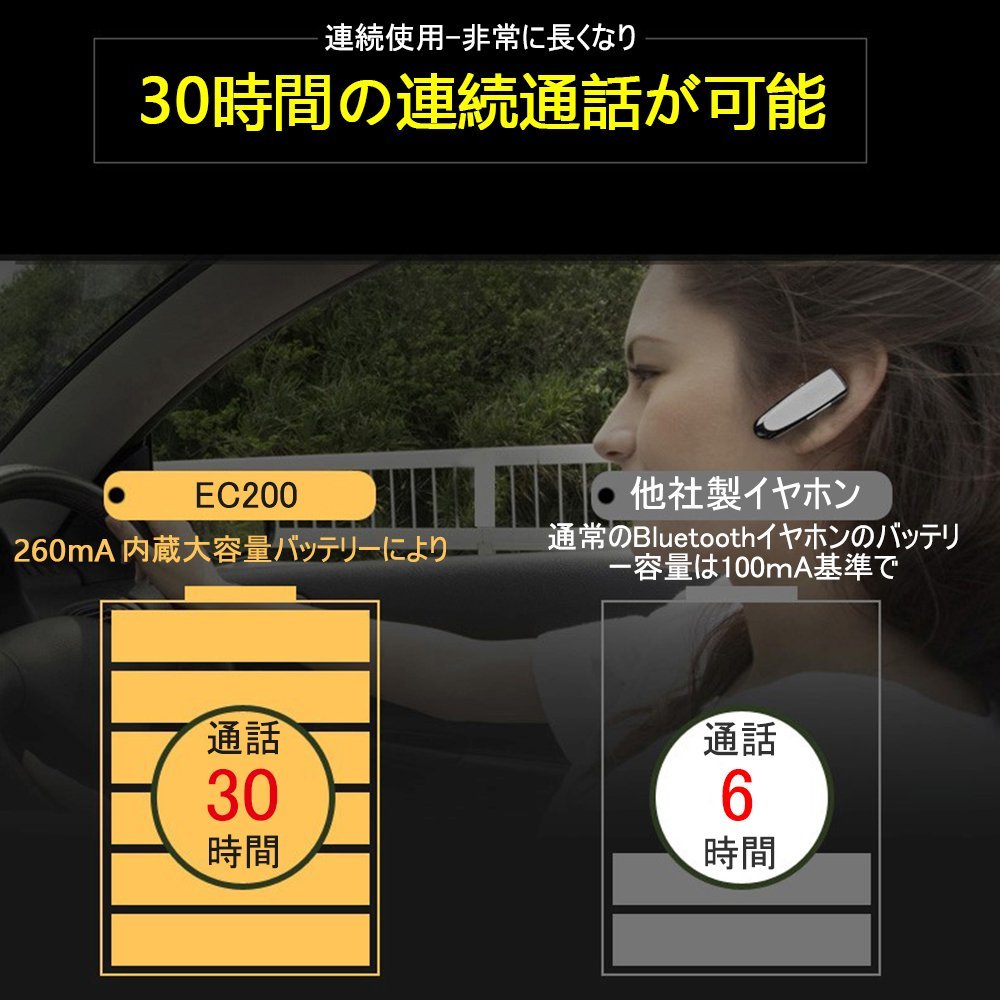 Glazata Bluetooth 日本語音声ヘッドセット V4.1 片耳 高音質 ，、30時間通話可能，CSRチップ搭載 、マイク内蔵 ハンズフリー通話 _画像3
