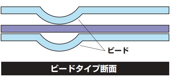 【L6 L20/L24/L26 ビートタイプ メタルヘッドガスケット ボア径83.5Φ 厚み2.0mm】亀有エンジンワークス_サンプル写真になります