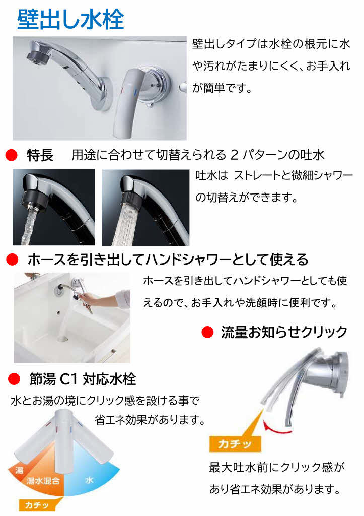 21 洗面化粧台◇ クリナップ ◇ファンシオW750(引出しタイプ 21 洗面化粧台◇ クリナップ ◇ファンシオW750(引出しタイプ