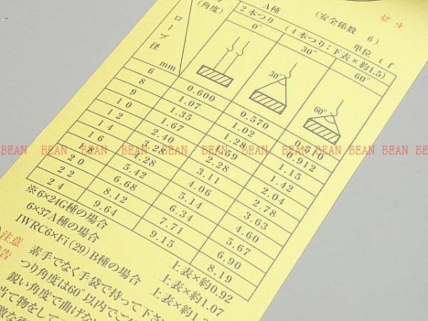 JIS 玉掛策【12mm×2.5m】10本set 国内加工4分 台付にも””3万円以上送料無料””新品(ロック・鉛止め・ワイヤロープ・スリング) JIS 玉掛策【12mm×2.5m】10本set 国内加工4分 台付にも””3万円以上送料無料””新品(ロック・鉛止め・ワイヤロープ・スリング)