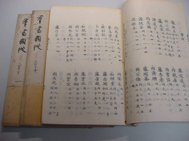 Yahoo!オークション - 盲目の国学者 塙保己一著 江戸時代版『群 Yahoo!オークション - 盲目の国学者 塙保己一著 江戸時代版『群