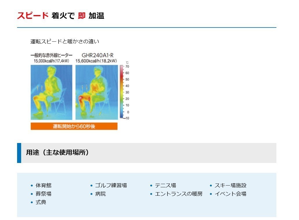 オリオン ジェットヒーター GHR240A1-R 業務用 前面加温 反射板付 おすすめ 卒業記念_画像7