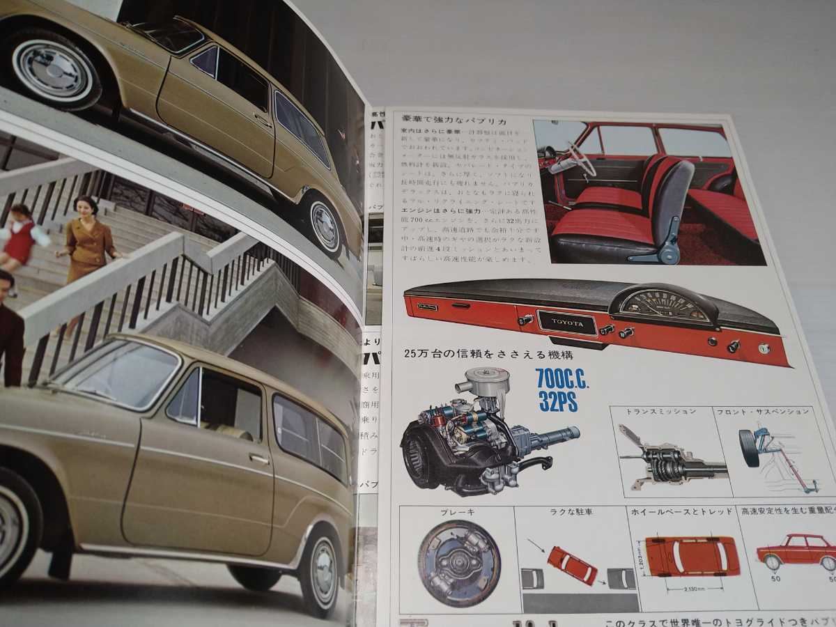 トヨタ自動車 TOYOTA パブリカ カタログ_画像2