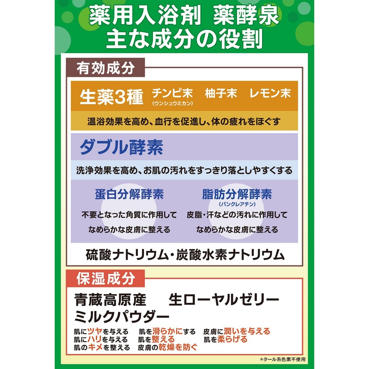 シーズン価格!薬酵泉 薬用入浴剤 ☆届きたてをお届け・ダブル酵素