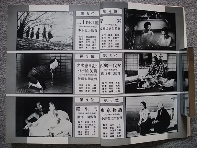 キネマ旬報　1979年11月下旬号　創刊60周年記念特別号　日本映画史上のベスト・テン　七人の侍、生きる、飢餓海峡　お楽しみはこれからだ_画像4