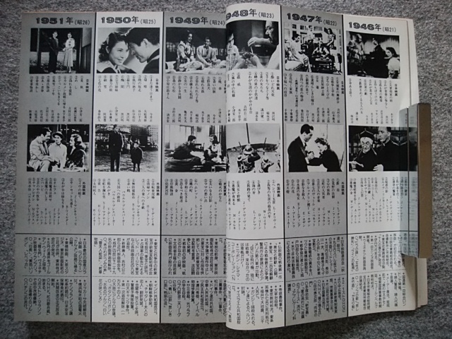 キネマ旬報　1979年11月下旬号　創刊60周年記念特別号　日本映画史上のベスト・テン　七人の侍、生きる、飢餓海峡　お楽しみはこれからだ_画像6