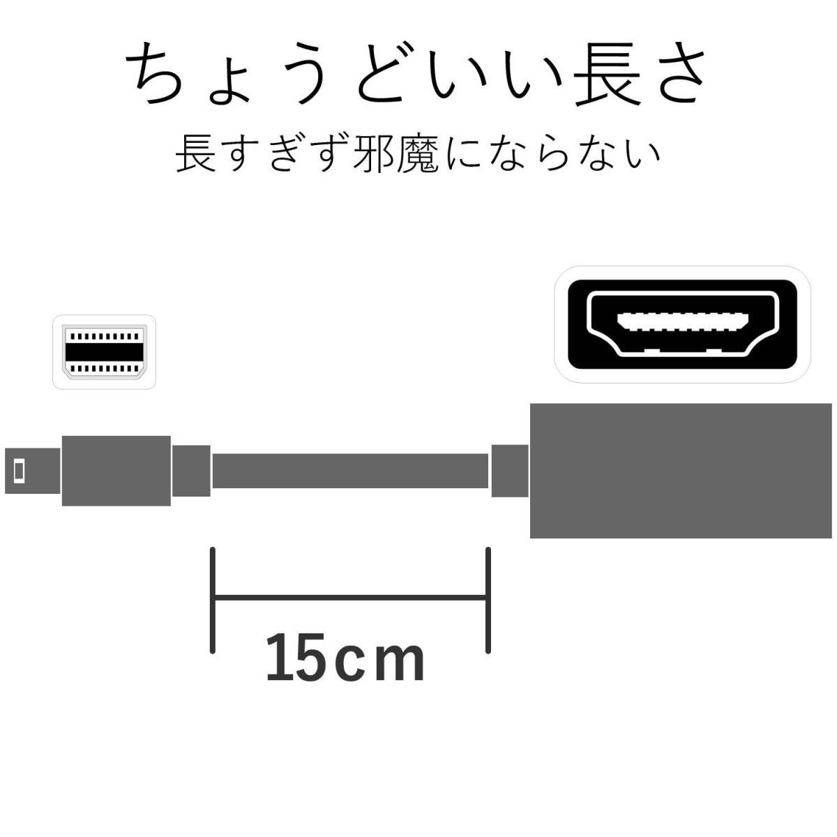 変換アダプタ miniDisplayPort-HDMI for Mac/Surface/Lenovo ホワイト
