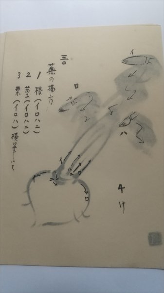 【俳画入門　第二輯】　赤松柳史　創元社　昭和28年再版_画像7