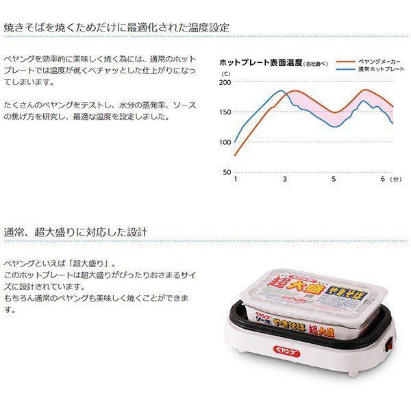 ペヤング やきそば専用 ホットプレート まるか食品監修 焼きそば 正規品 計量器 超大盛り対応 フッ素加工 本格的なペヤングに (人気)_画像4