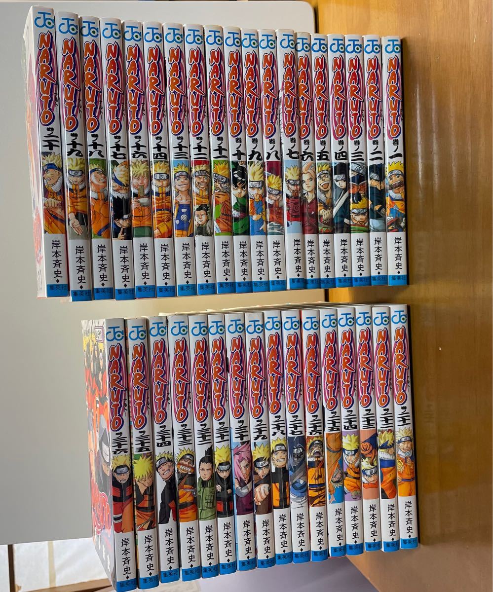 Paypayフリマ Naruto ナルト 漫画セット 1 36巻 15巻を除く