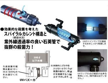 33 割引お手軽価格で贈りやすい ゼンスイ Uvバズーカ Uv殺菌灯 専用交換球セット 送料無料 但 一部地域除 水質調整 ペット用品 住まい インテリア Oftalmouba Com 33 割引お手軽価格で贈りやすい ゼンスイ Uvバズーカ Uv殺菌灯 専用交換球セット 送料無料 但 一部地域除 水質調整 ペット用品 住まい インテリア Oftalmouba Com
