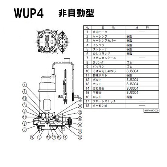 川本ポンプ カワペット WUP4-505-0.4T 三相200V 50Hz 非自動型 【送料無料 但、一部地域除 代引/同梱不可】_画像4