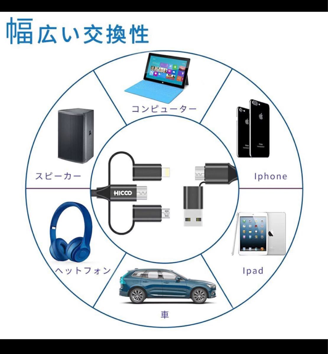 ライトニングケーブル iphone12 11 8 7 6アイホン充電器 