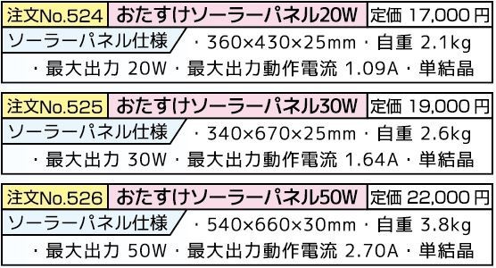 おたすけソーラーパネル５０W_画像2