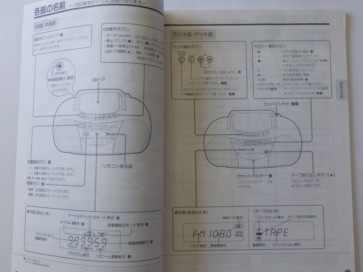 ビクター　CDポータブルシステム　RC-Q7　説明書　　1992年_画像2