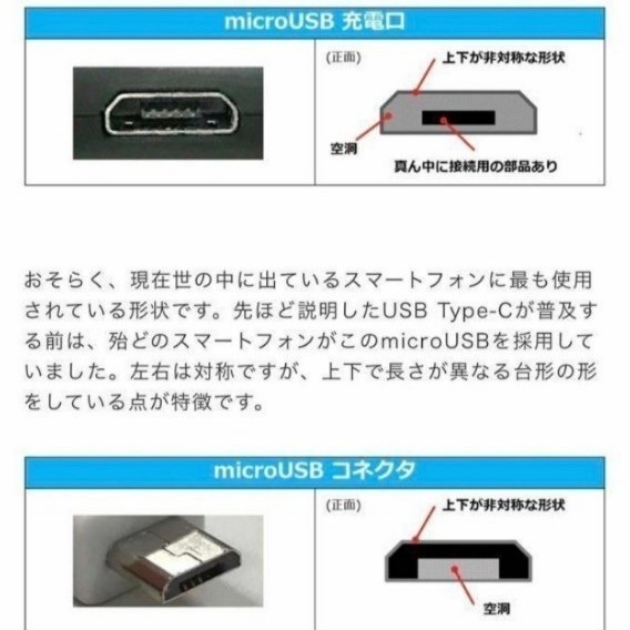 Micro USB ケーブル Type-B タイプB 充電器 1m ４本セット