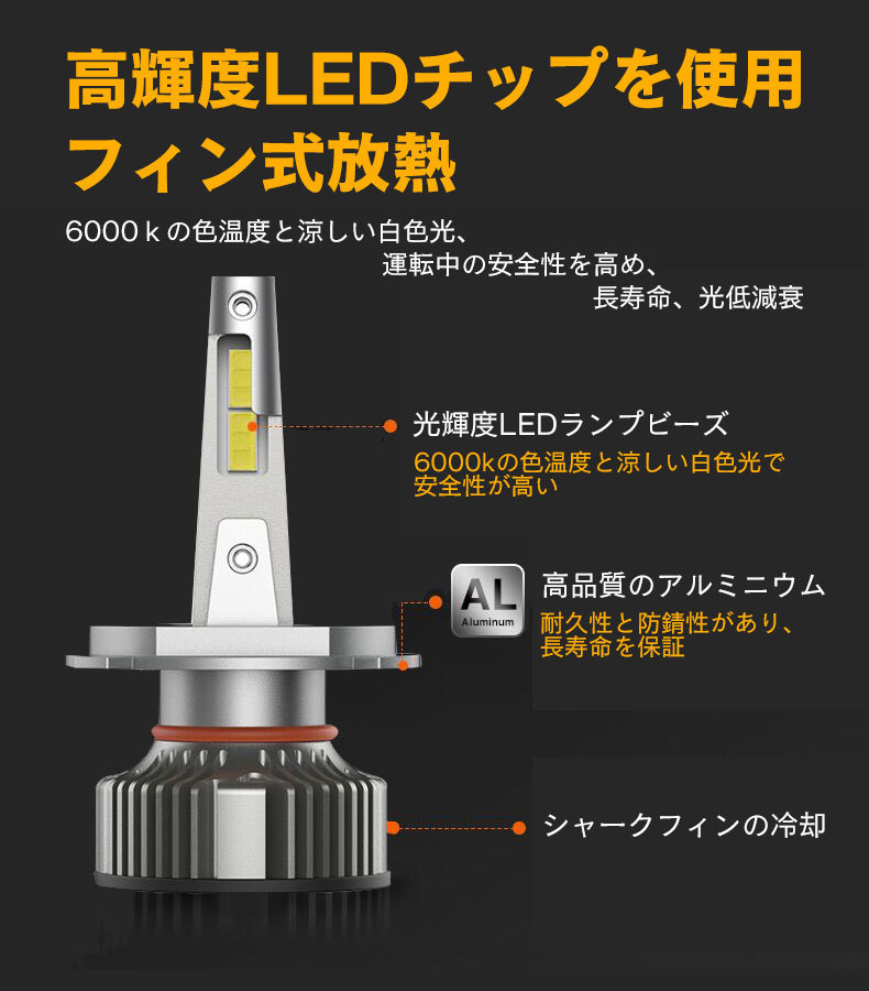 LED H11 M10 LEDヘッドライト バルブ バイク用 KAWASAKI カワサキ ZX-14R ZXT40F 2012-2017 6000K 4000Lm 1灯 Linksauto_画像6