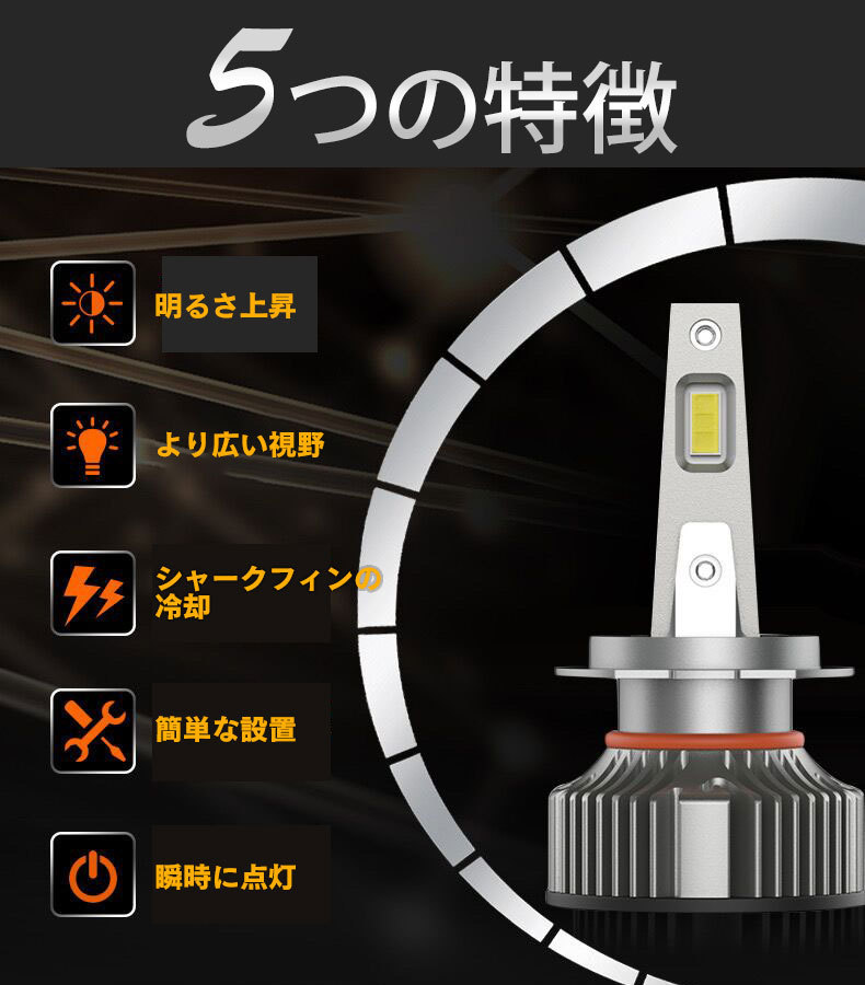 LED H11 M10 LEDヘッドライト バルブ バイク用 KAWASAKI カワサキ ZX-14R ZXT40F 2012-2017 6000K 4000Lm 1灯 Linksauto_画像7