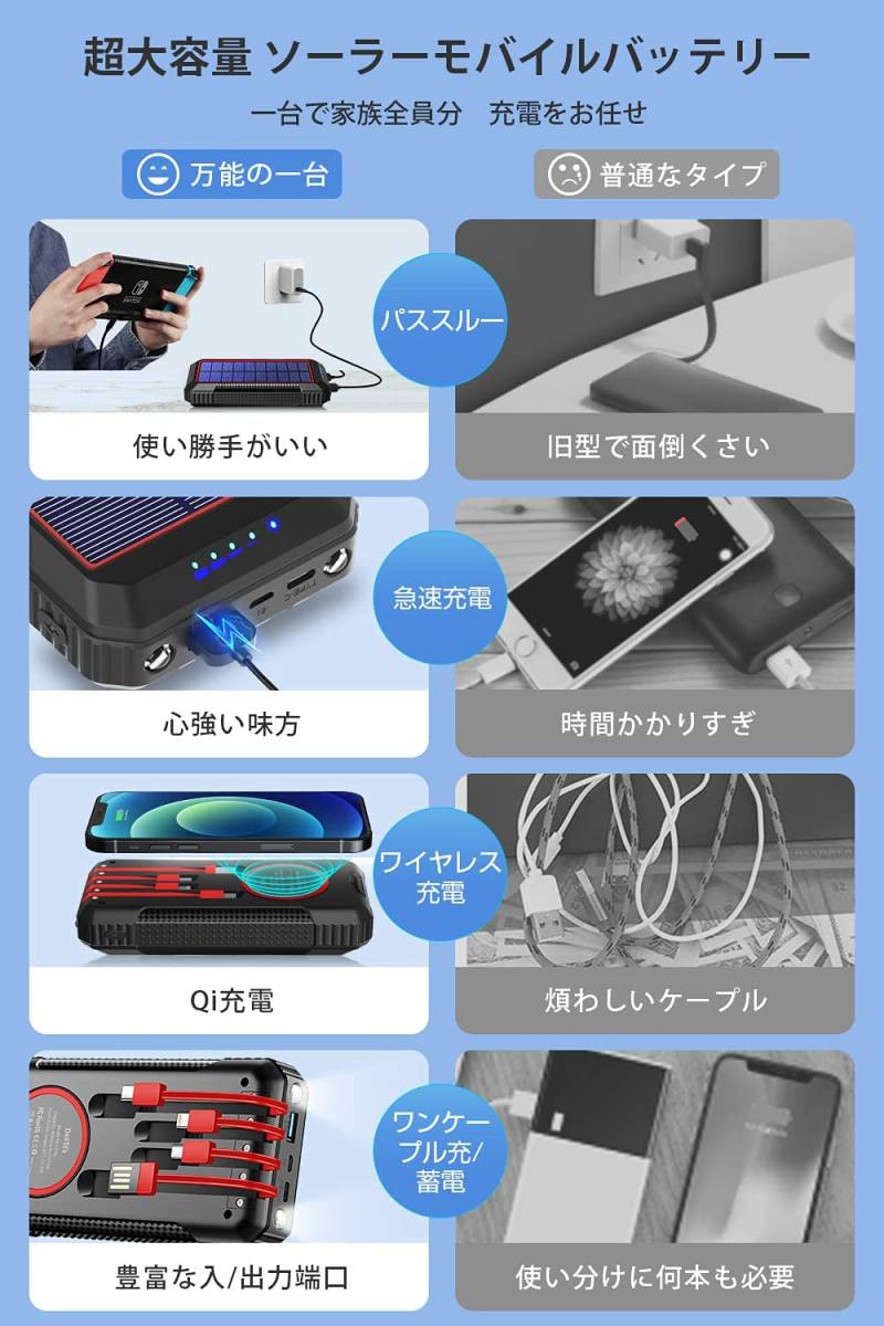 スマホ 充電器 レッド 40000mha モバイルバッテリー ソーラー充電 大