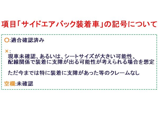 COLIN コーリン mLINE エムライン スタンダード シートカバー フリード GB3 GB4 H23.11～現在 3042ブラック_画像3