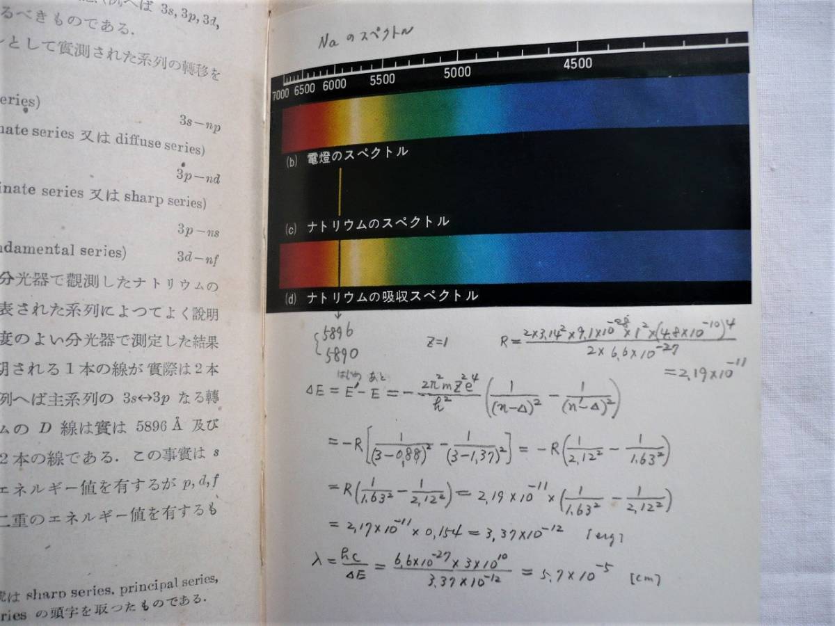 ★岩波全書 量子化学★水島三一郎著★昭和16年 岩波書店★_画像4