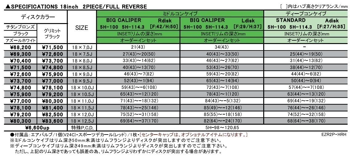 F:9J／R:10J×18インチ フルリバース 新品4本 オーダーINSET PCD加工対応 ワークWORK エモーションZR10 2P 色:GTKグリミットブラック_画像3