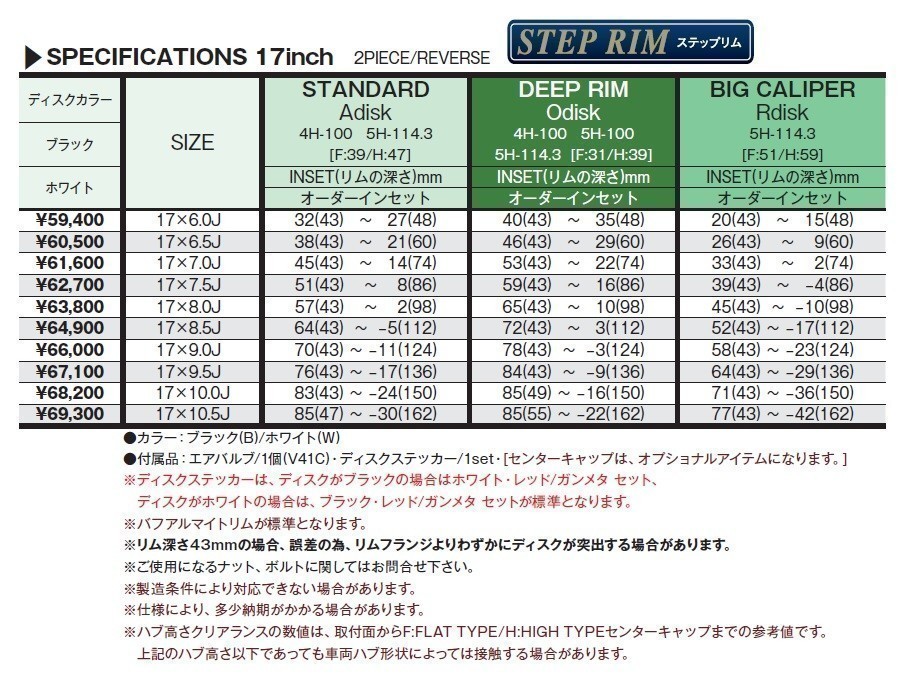 F:10J／R:10.5J×17インチ PCD:100-5H, 86 BRZ O/F車等に オーダーインセット 新品4本 WORK エモーション RS11 Bブラック, Wホワイト_画像2