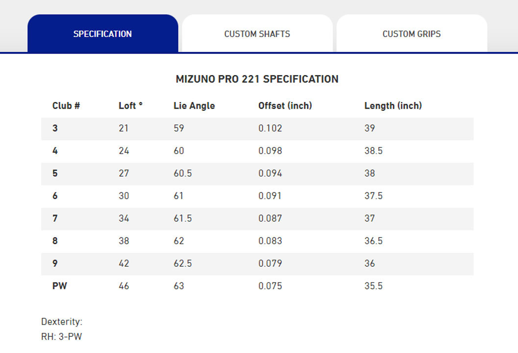 ★新品★ ミズノ MIZUNO PRO 221 アイアン6本セット (#5-9,P)/True Temper Project X LS 6.0(US仕様) mip2216pcsttpls6_画像6